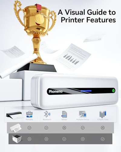 Phomemo M832 Portable Printer, Thermal Inkless Portable Printers Wireless for Travel, Comaptible with Phone & Laptop for Office, Home, Support 8.5'' x 11'' US Letter