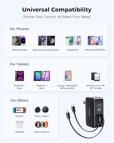 Image of SUPERONE 4 in 1 Retractable Wall Charger with Dual USB C Cables, 78W Fast Charging iPhone 17 Retractable USB C Charger with Dual Ports for iPhone 17 Pro Max /16 /15 /14 /13 /12, Pad, Galaxy, Pixel