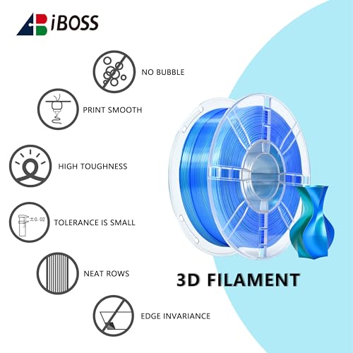 Image of iBOSS Dual Color Silk Blue Green PLA Plus Co-Extrusion 3D Printing Filament, Shiny Sapphire Blue Lime Green 2 Colors in 1 3D PLA, 1KG 2.2lbs 1.75mm+ /-0.02mm Silk PLA+ Filament(Silk Blue&Green)