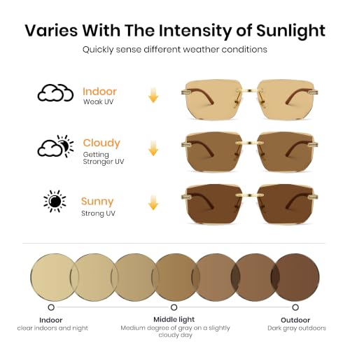 Cyxus Photochromic Sunglasses for Men UV400 Protection 1395 | Stylish Frameless Design, Ideal for Driving Travel Outdoor Activities Daily Wear — view 2