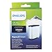 Produktbild Wasserfilter AquaClean Click&Go-System PHILIPS Saeco 421946039401 CA6903/10 Calc and Water Filter für Kaffeemaschine Kaffeevollautomat Intelia Incanto Exprelia PicoBaristo