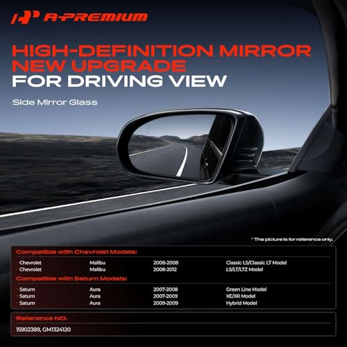 A-Premium Left Driver Side Non-Heated Mirror Glass with Backing Plate by A-Premium - Used condition - Image 2
