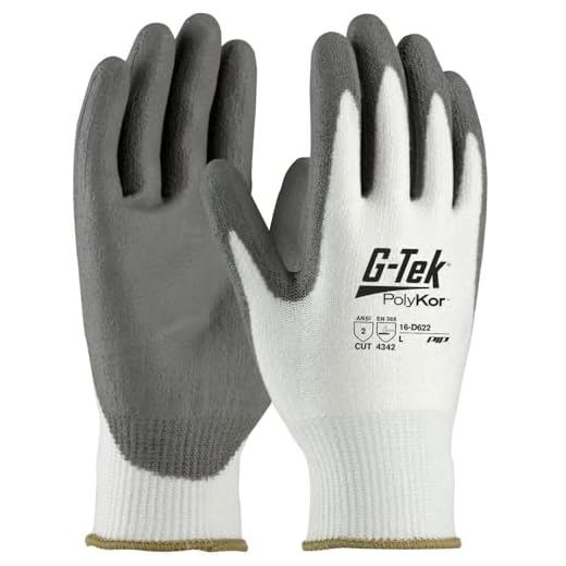 Pip Coated Gloves - Level A2 Protection