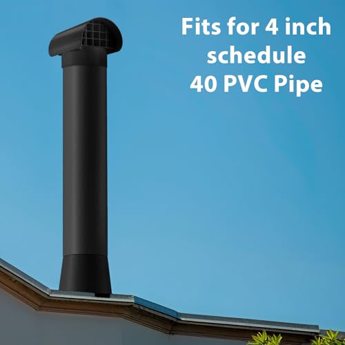 Innconee 3 Inch Radon Vent Cap for Schedule 40 Pipes PVC Fan Pipe Cap with Screen Termination Exhaust Cover with Screen Stop Rain Snow Leaves for Radon Flue Roof Ventilation System