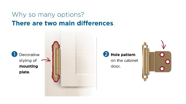 Amerock BP53005ORB-20PACK - Cabinet And Furniture Hinges - Amazon.com