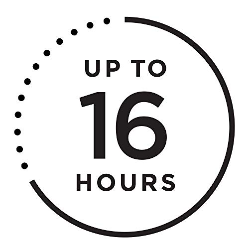 Revlon Powder Foundation, ColorStay Face Makeup, Longwearing, Oil Free-Fragrance Free, Noncomedogenic, Cappuccino (410)