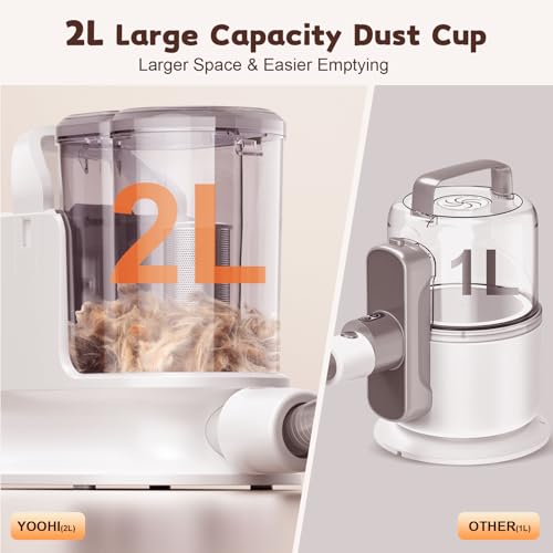 Dog Grooming Kit & Vacuum, 12Kpa Suction, Low Noise, 3 Modes, 2L Capacity, 5 Pet Grooming Tools for Shedding Hair, Home Cleaning - Image 3