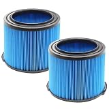 2 Pack Replacement for VF3500 Ridgid Shop Vac Filters 4 Gallon, 3-Layer Wet/Dry Filters Compatible with Ridgid 3-4.5 Gallon Vacuum Cleaner
