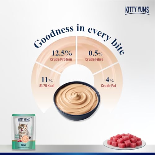 Image of Kitty Yums Kitten Wet Mousse 80g(4+1) Pack of 5, 400g | Tuna | Rich in Protein | Promotes Hydration & Easy to Digest | No Artificial Flavours | Packed with Essential Vitamins & Antioxidants