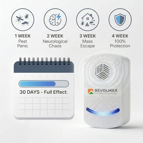 Image of RX-78, Ultrasonic Pest Control Repeller - Electronic & Ultrasound, Indoor Plug-in Repellent - Get rid of - Rodents, Mice, Squirrels, Bats, Insects, Bed Bugs, Ants, Fleas, Spiders, Roaches (2Pack)