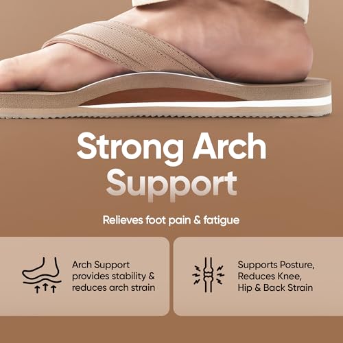 Image of Frido Cloud Comfort Slippers for Women & Men | Available in 2 Options- Arch Support & Without Arch |Orthopedic Soft Home Chappal Unisex Slipper, House Slipper with Anti-Skid Sole for Home Use & Casual