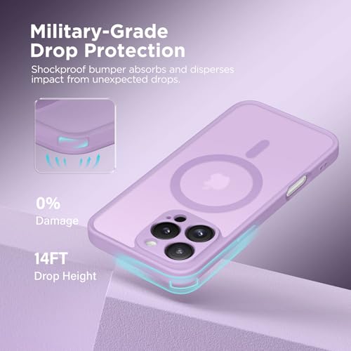Coque magnétique iPhone 16 Pro Max antichoc mate avec support MagSafe - 6