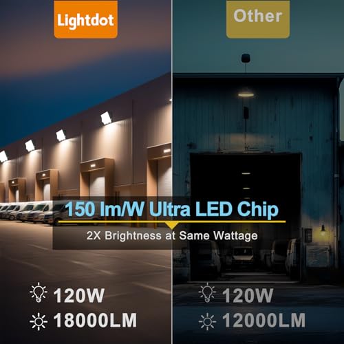 Image of Lightdot 10 Pack 100W Wall Mount Wall Pack, 100-277V, 15000LM Dusk-to-Dawn, 6KV, IP65 ETL, 30ft Coverage Area, Wall Pack LED Exterior Light for Parking Lots /Building Exteriors /Yard /Factory