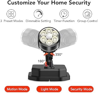OREiN Outdoor Motion Sensor Light, Smart Motion Lights for Outside with Bluetooth APP Control, 5000K LED Flood Light Security Light with IP65 Waterproof for Stairs Front Door (Hardwired)