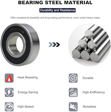 10 Pack 6204-2RS Double Rubber Seal Deep Groove Ball Bearings 20x47x14mm, Pre-Lubricated and Stable Performance and Cost Effective Bearings (6204-RS) - 2