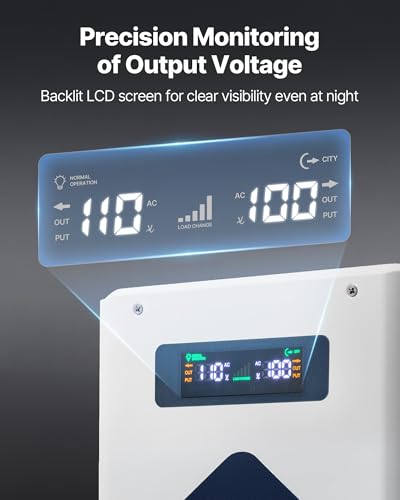 Convertidor de Voltaje de 220 V a 110 V Evite Daños Eléctricos con este Reductor LCD 5