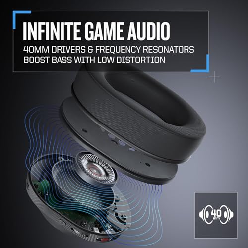 image for RIG 800 PRO HS Wireless Gaming Headset & Multi-Function Base Station f
