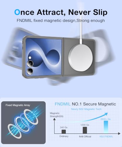 Image of NO.1 Magnetic for Samsung Galaxy Z Flip 8 Case with MagSafe