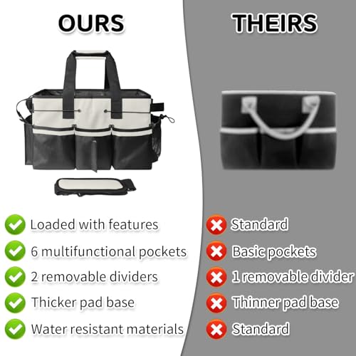 Boczif Reinigungs-Caddy-Tasche, tragbar, mit Griff, Schultergurten und Abnehmbarer Trennwand, Werkzeug-Organizer für Reiniger und Haushälter (Weiß)