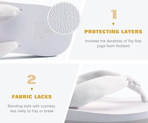 Image of KuaiLu Flip Flops for Women with Arch Support Summer Beach Thong Sandals