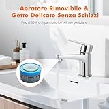 Ibergrif B081HF3P11 lato 4