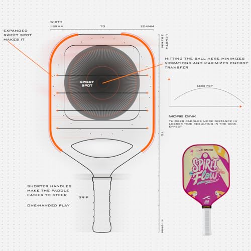 Image of Hundred Spirit X Flow - Pickleball Paddle | 13mm Core | Wide Body Power Paddle | Enhanced Sweet Spot | Ideal for Beginners & Intermediate Players | Free Paddle Bag
