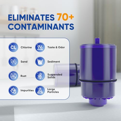 PUREPLUS NSF/ANSI 42 Certified Faucet Filter Replacement for PUR® Plus RF9999® FM-2500V FM-3700, PFM150W, PFM350V, PFM400H, PFM450S, Used for Advanced & Horizontal Faucet Mounts, 6Pack