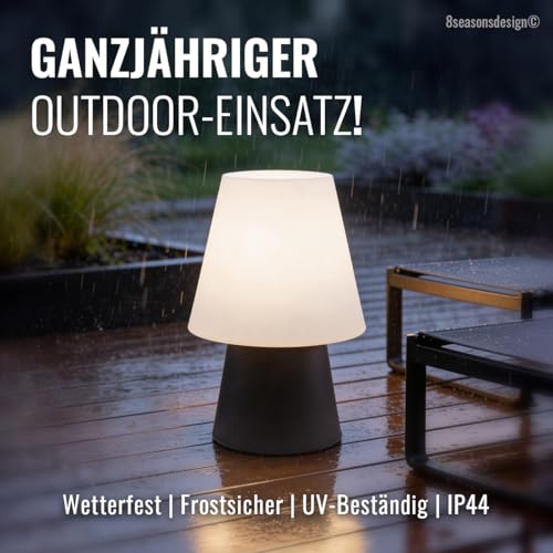 8 seasons design GmbH 32525S