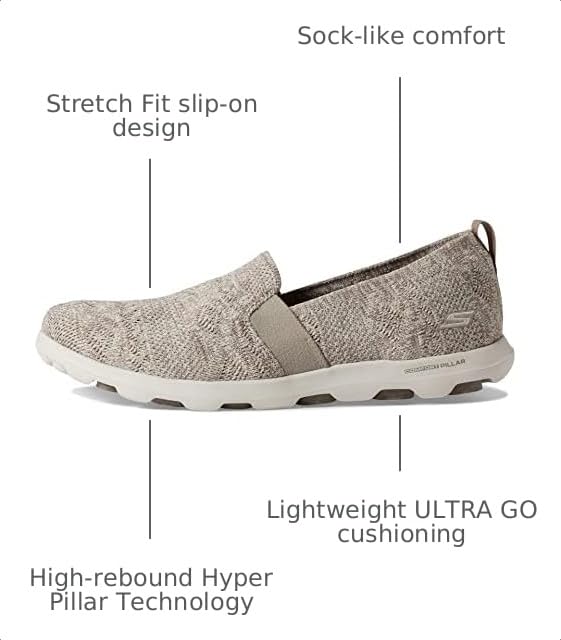 Image of Skechers Women's On-the-go 2.0 - Refine