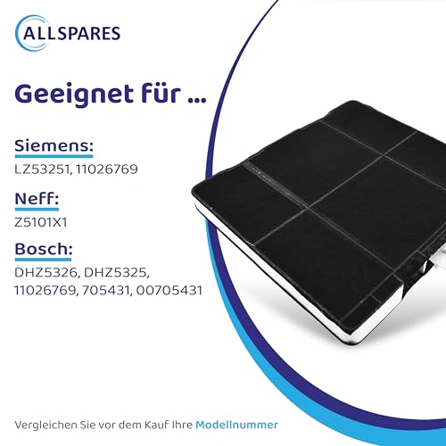 Filtre à charbon actif pour hotte : éliminez les odeurs LZ53251