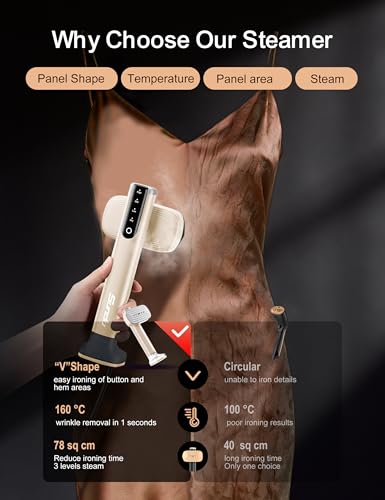 Image of Sundu Travel Steamer for Clothes, Portable Handheld Garment Steamer