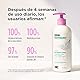 ISDIN Germisdin Intimhygienegel für den täglichen Gebrauch, 2er Pack (2 x 500 ml)