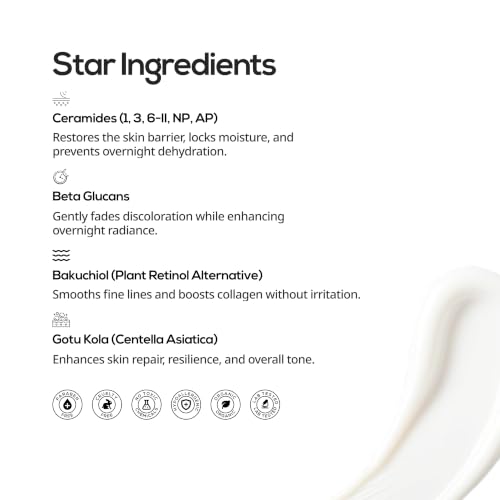 Image of VOTRE Multi Vitamin Glow Boost Day Moisturiser SPF 50 PA+++ | Multi Vitamin Complex, Niacinamide & Vitamin B9 ( Folic Acid ) | For Daily Vitality, Skin Renewal & Early Age Defence | For Men & Women | 50g