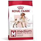 ROYAL CANIN