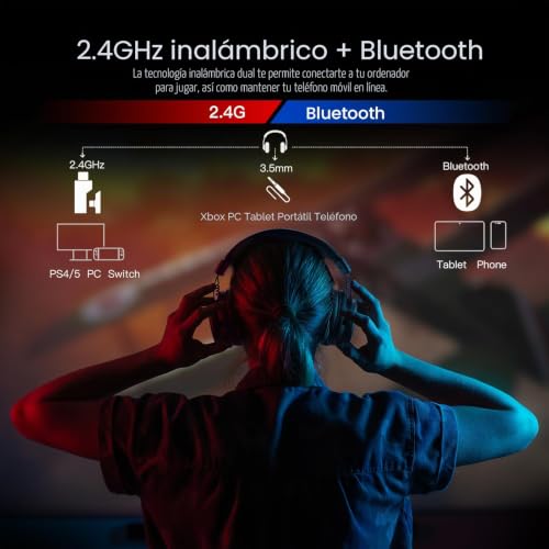 Miniatura 2 de Eksa E900bt Auriculares Gaming Inalámbricos Bluetooth De 2,4 Ghz, Interfaz Type-C Y Usb, 50 Horas De Duración De La Batería, Auriculares Con Micrófono Con Cancelación De Ruido Para Pc Ps4 Ps5 Mac