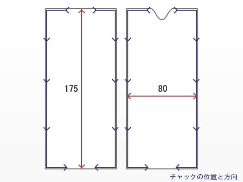 Amazon.co.jp: 遠赤外線ヒートマット二つ折り (パラフィンシートセット
