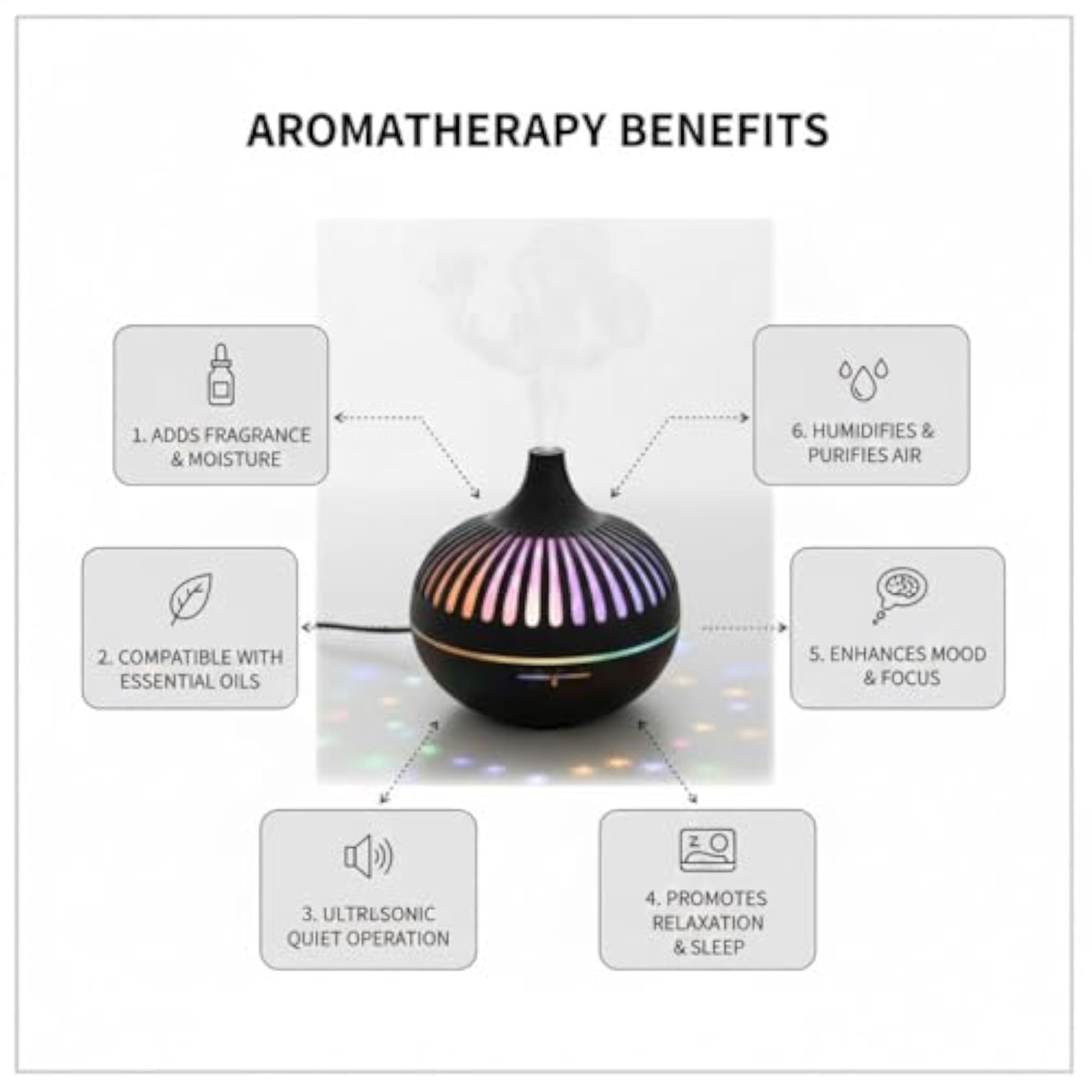 550ml Essential Oil Diffuser Ultrasonic Vaporizer