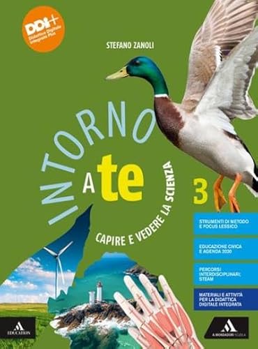 8052331497556 [SOLO COPERTINA REBILLO - NO LIBRO] Copertina su misura per 9788824797245 + Kit Scuola Completo (2 quaderni, penne, matita, gomma, evidenziatori, cancellino) | Proteggi e Studia con stile