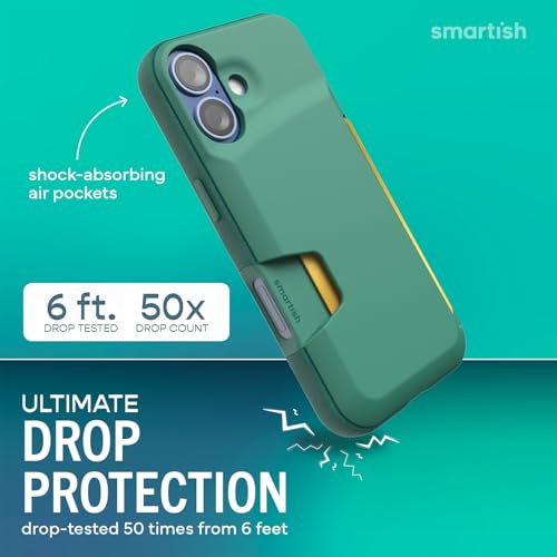 Smartish® iPhone 17 Wallet Case - Wallet Slayer Vol. 1 [Slim + Protective] Credit Card Holder - Drop Tested Hidden Credit Card Slot Cover for Apple iPhone 17 - So Jaded by Smartish - Used condition - Image 2