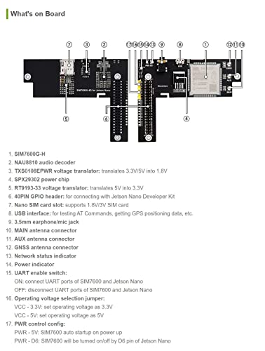 Connexion Internet IoT Jetson Nano carte SIM7600G-H pour suivi GPS mondial