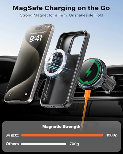 Coque iPhone 15 Pro antichoc pour éviter les bris d'écran - 6