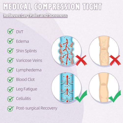 Wegitcs Medizinische Kompressionsstrumpfhose Damen, 20-30 mmHg Zehenfreie Abgestufte Kompressionsstrümpfe, Klasse 2 Stützstrümpfe Kompressions Leggings Damen für Schwangerschaft Krampfadern Ödeme