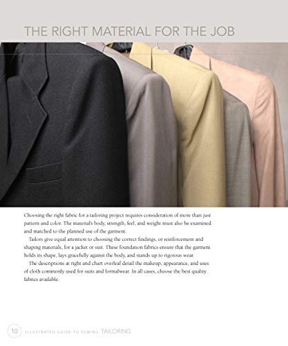 Illustrated Guide to Sewing: Tailoring: A Complete Course on Making a Professional Suit (Design Originals) - Image 3