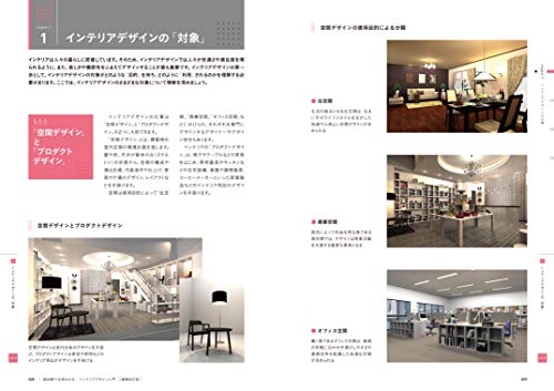 Space Designer スペースデザイナー 検定の試験日 試験内容と合格点