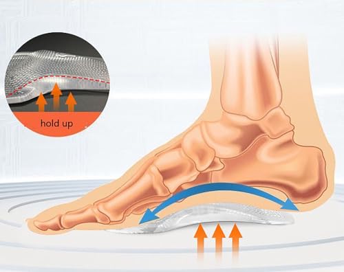 Women's Rehabilitation Orthopedic Walking Sandals Slippers Arch Support Slippers Plantar Fasciitis Wide Sandals Flat Slippers Slip On Sandals4