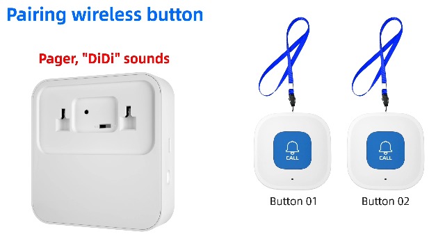 Sistema Salvavita WiFi WIOONI Per Anziani - Pulsante SOS Con App, Notifiche Remote