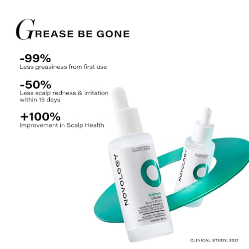 Image of Novology Sebosys Control Scalp Serum for 48hrs Oil Control with 1% Capryloyl, Salicylic Acid, Niacinamide| Targets greasy hair and itchy scalp | 50ml