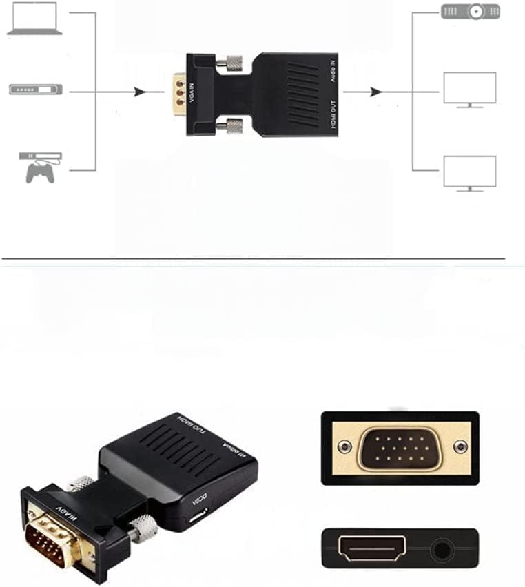 Image of NEXSA VGA to HDMI Adapter Converter 1080p Video Dongle with Audio Port | Converts analog VGA inputs into digital HDMI displays. Includes an auxiliary wire for synchronous audio streams.