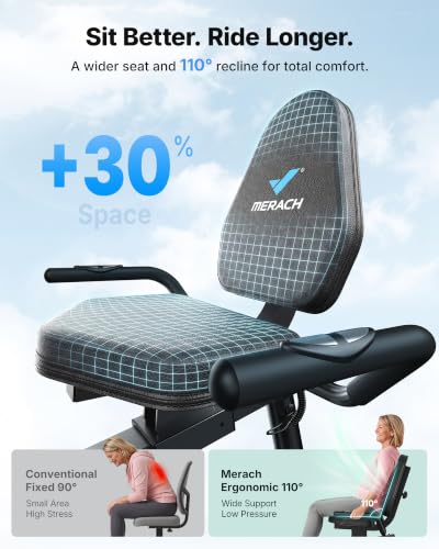 Image of MERACH Recumbent Exercise Bikes for Home with Smart Bluetooth Equipment Exercise Bikes App,LCD,Heart Rate Handle Stationary Bikes for Home, Magnetic Recumbent Exercise Bike for Seniors Gym S08 /S23