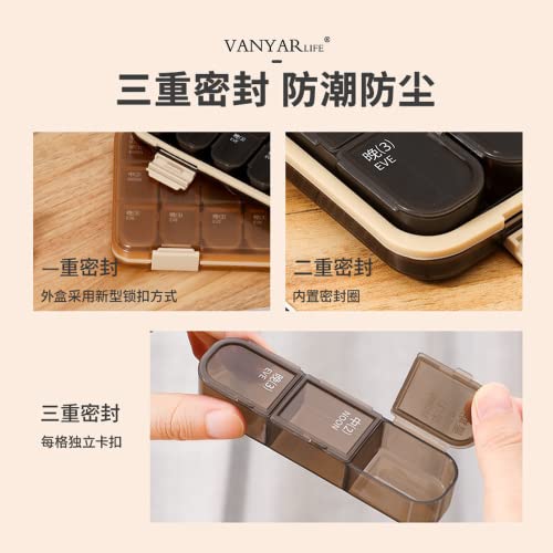 Large Capacity Box, Tablet, Box, 7 Days A Week, Morning, Noon Evening #TOP2